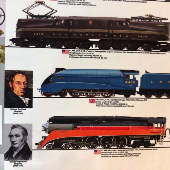 Eurographics "History of Trains" 1000 Pieces Jigsaw Puzzle - Picture 2 of 6